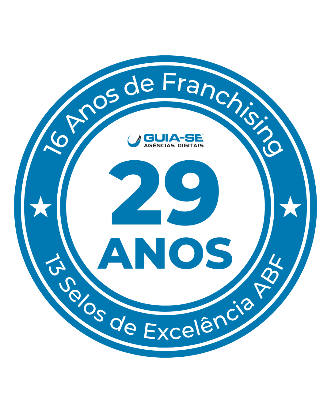 29 Anos — 16 Anos de Franchising, 13 Selos de Excelência ABF